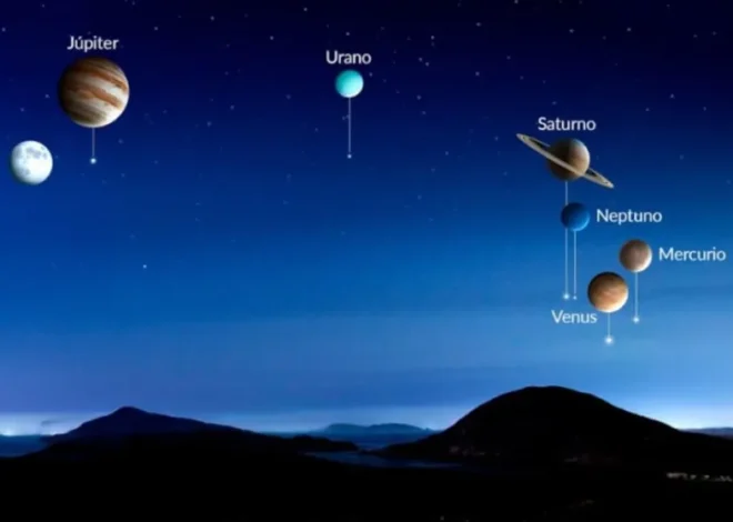Seis planetas coincidirán en el cielo nocturno el 28 de febrero