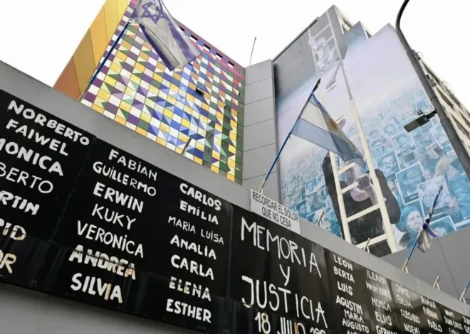 Operativo policial en la AMIA por amenaza de bomba