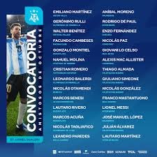 Scaloni confirmó la lista de 26 jugadores de la Selección argentina para el Mundial 2026